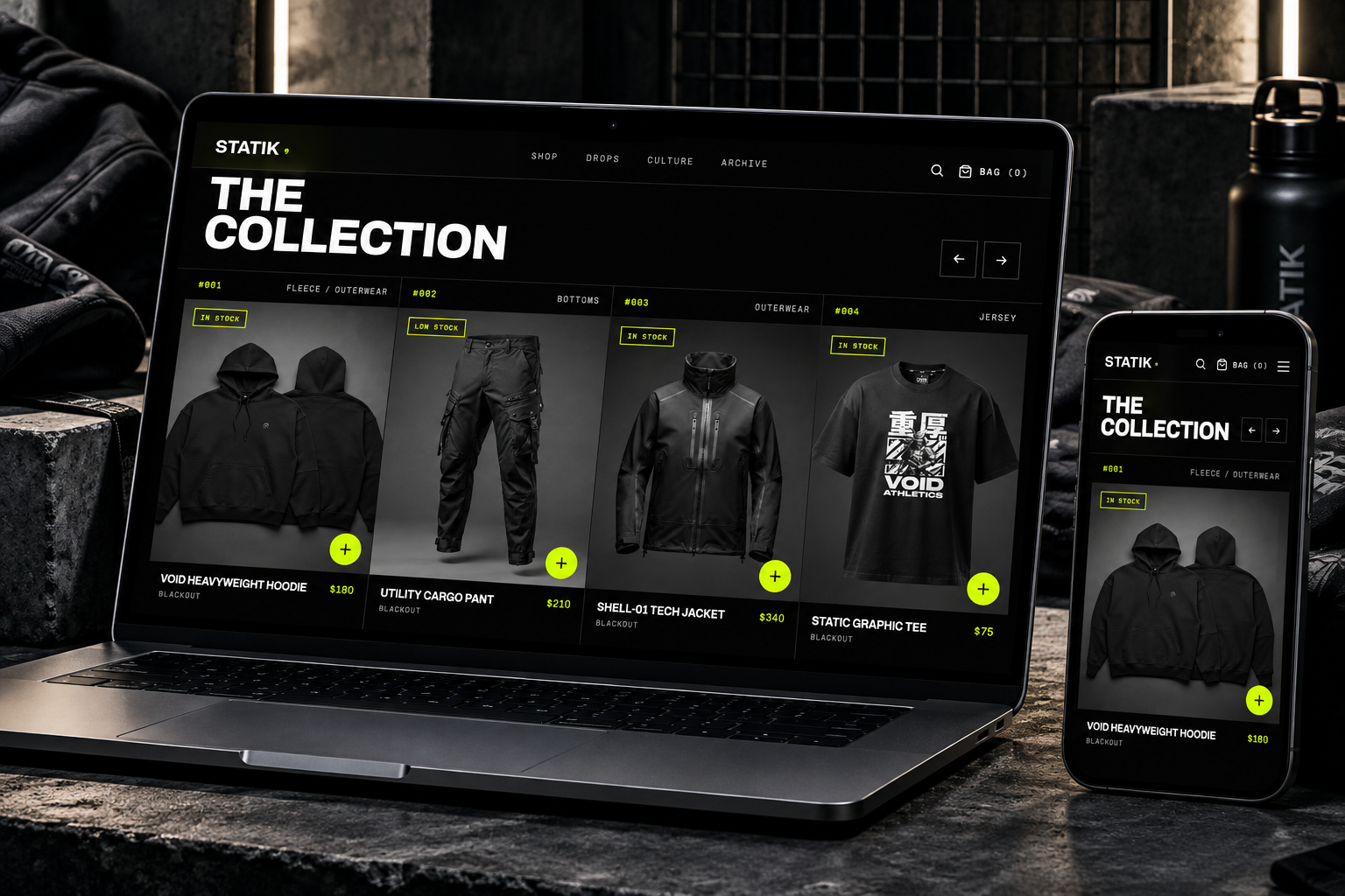 E-commerce y Fotografía de Producto